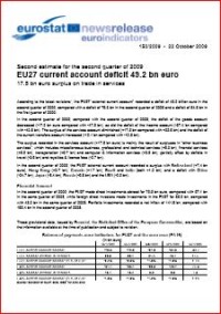 Image of Second estimate for the second quarter of 2009 EU27 current account deficit 49.2 bn euro 17.5 bn euro surplus on trade in services
