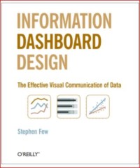Image of Information Dashboard Design 