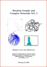 Image of Random Graphs and Complex Networks