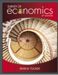 Image of SURVEY OF ECONOMICS