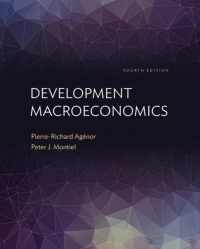 Image of DEVELOPMENT MACROECONOMICS