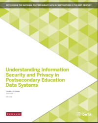 Image of INFORMATION SECURITY MANAGEMENT, EDUCATION AND PRIVACY