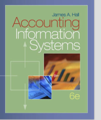Image of Accounting Information Systems